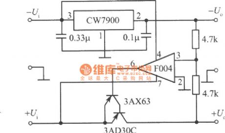 Tracking integrated power supply circuit composed of CW7900