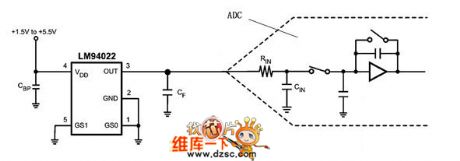 LM94022 And ADC Interface Circuit