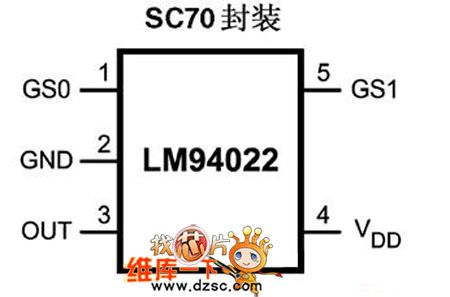 LM94022 Pin Arrangement Circuit