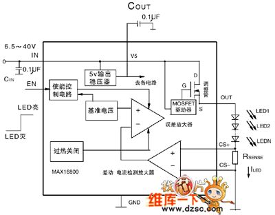 MAX16800 Block Diagram Circuit