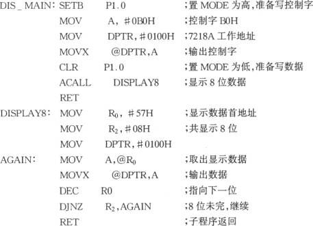 The 8-bit LED dynamic display circuit of ICM7218A