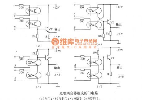The gate circuit of photoelectric couplers