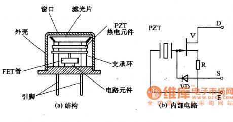 The construction circuit of heat-release electric infrared sensor