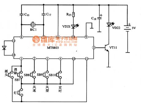 MT8803--the infrared remote controller integrated circuit