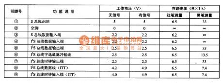 MSP3410B--the multi-system sound process single chip integrated circuit