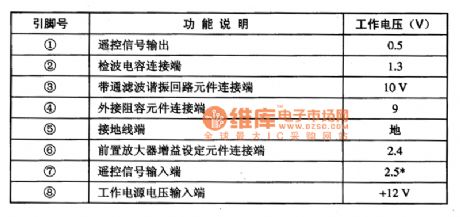 MR8181--the integrated circuit of the infrared remote signal receiver