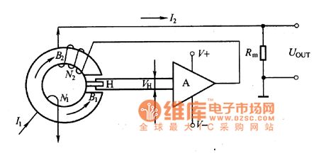 The working principle circuit of magnetic compensatory current sensors