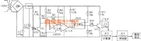 The photoelectric counting circuit