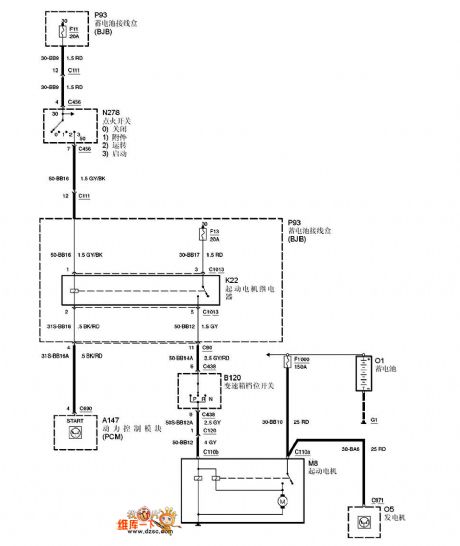 Ford Focus automatic gear-box circuit