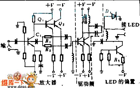 LED Transmitter Linearity-Control Circuit