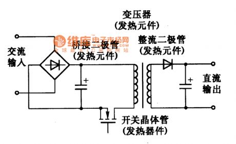 printed plate of switch power supply design technique circuit