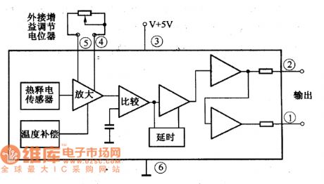 The internal circuit of the HN911 heat releasing electric infrared probe module