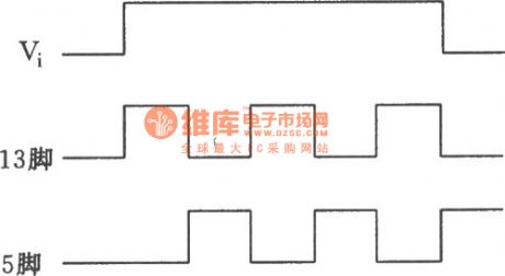 The precise gated oscillator