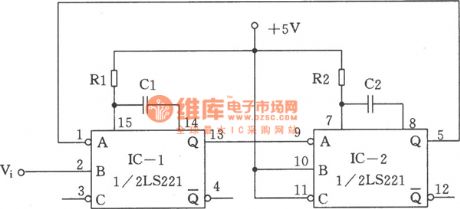 The precise gated oscillator