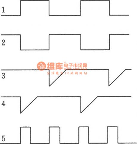 The simple frequency multiplication generator