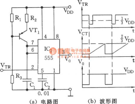 The 555 square wave and sawtooth wave generator