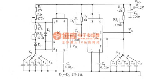 The variable frequency and pulse width waveform generator (555)