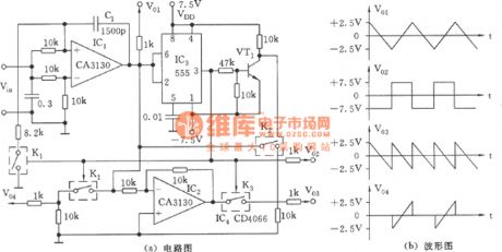 The multiple wave outline generator of 555 (2)