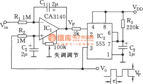 The linear voltage/frequency converter of 555 (1)