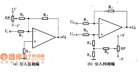 Operational amplifier zero adjustment circuit