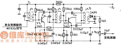 Radio intermediate frequency amplifier circuit