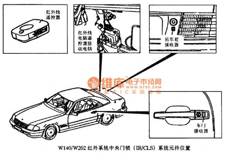 W140/W202 infrared remote control central door locking system components position circuit