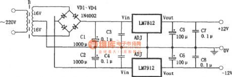 The dual-polarity symmetric stable power supply (LM7812 and LM7912)