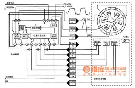 BA6430S motor driving integrated circuit