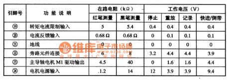 BA6430S motor driving integrated circuit
