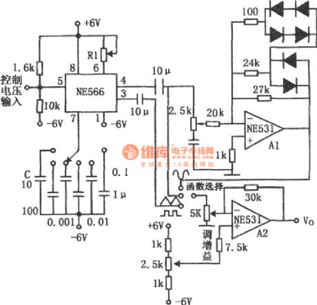 The sine, square and triangular wave generator(NE566、NE531)
