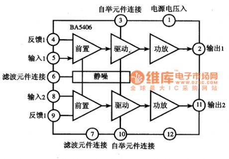 BA5406 dual-channel audio power amplifier integrated circuit