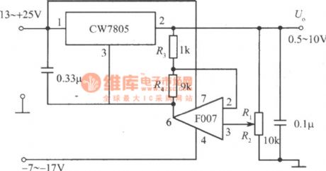 The integrated stable power supply circuit of 0.5v minimum output voltage