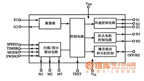 HT6308 Integrated Circuit Internal Diagram Circuit