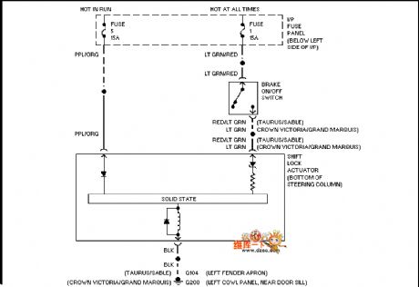 Mazda 95TAURUS shift interlock circuit