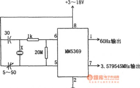 The 60Hz time-based generator composed of MM5369