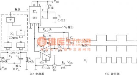 The frequency doubler of 50% duty cycle (555)