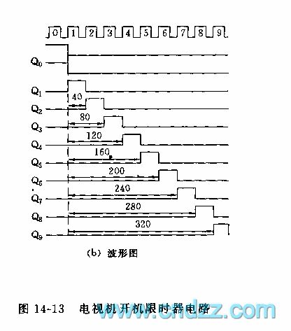 555 TV starting up timer circuit
