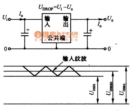input voltage of three-terminal integrated regulator measure circuit