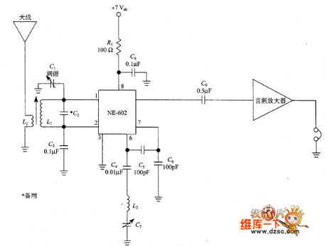 Direct conversion receiver partial circuit