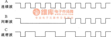The BH3006 application circuit of the waveform generating integrated circuit