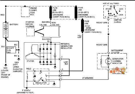 Mazda 95TAURUS (3.0L) charging system circuit