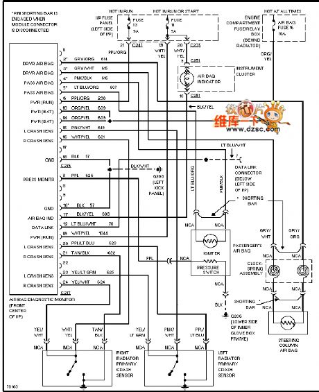 Mazda 96TAURUS airbag circuit