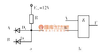 TTL integrated door circuit