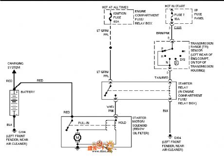 Mazda 96TAURUS (3.4L, SHO) starting circuit