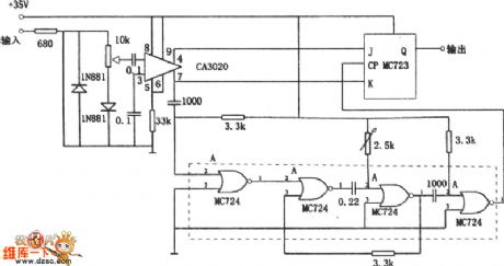 The digital frequency shift demodulator circuit (CA3020, MC723 and MC724)