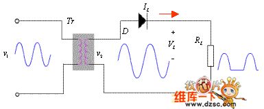 The half-wave rectifier circuit-single phase half-wave rectifier circuit