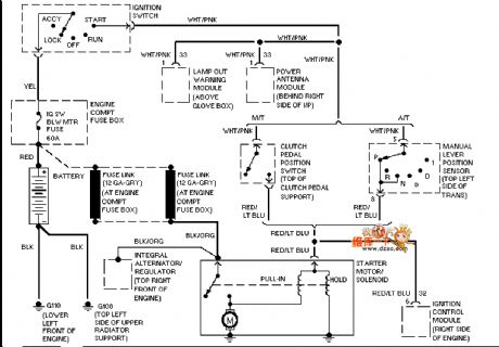 Mazda 95TAURUS (3.2L, SHO) starting circuit