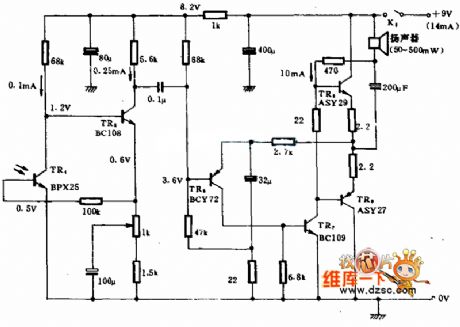 The photo-communication receiver circuit