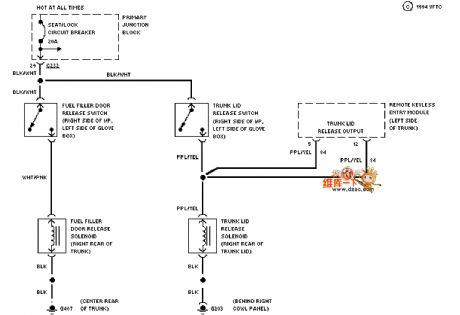 Mazda 94THUNDERBIRD luggage compartment and throttle opening circuit