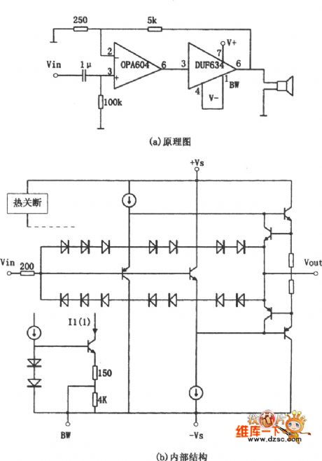 The audio power amplifier circuit of OPA604